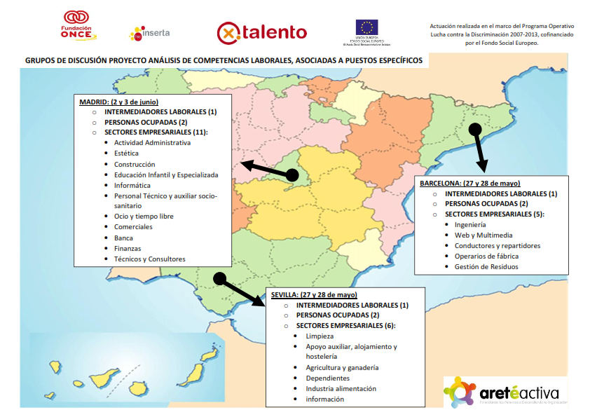 Comienza el trabajo con los Grupos de discusión para el análisis y la evaluación de competencias laborales en el proyecto 180 y +