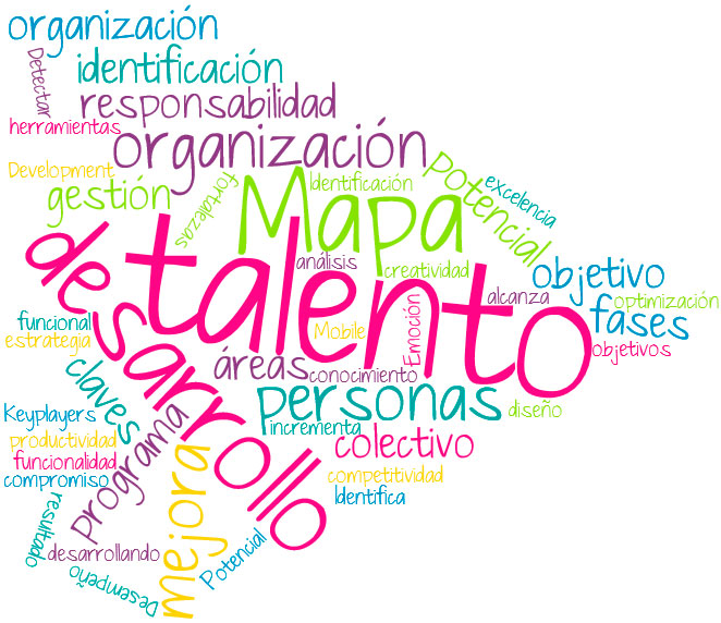 mapa-gestion-talento