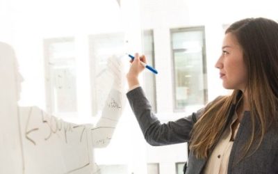 Las 4 fases para implantar un Plan de Igualdad en tu empresa