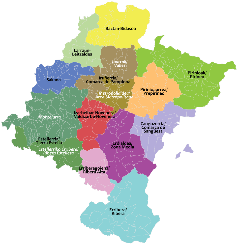 grupo motor proyecto Gustura